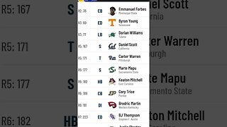 Los Angeles Rams 2023 NFL Mock Draft