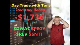 Day Trade With Tony RED DAY Recap -$1,736. Giving Back Gains!