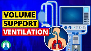 Volume Support (VS) | Ventilator Mode (Definition)