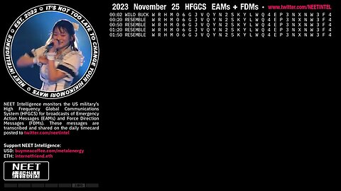November 25 2023 Emergency Action Messages – US HFGCS EAMs + FDMs