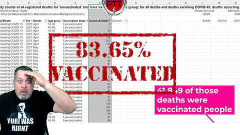 This UK government hard statistic is mind blowing! Informed consent matters.