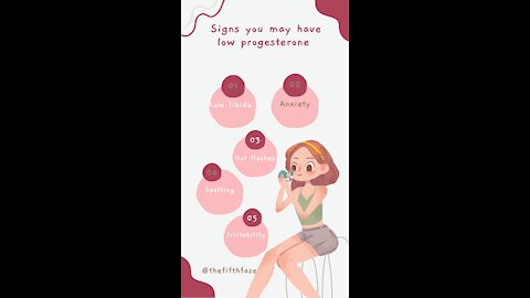 Signs your progesterone may be low