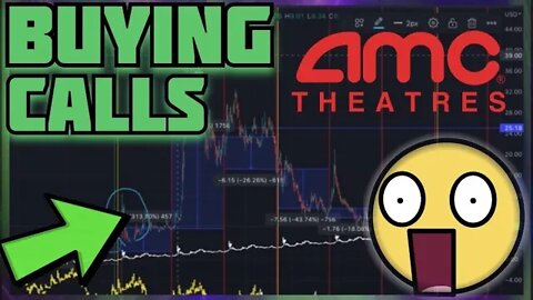 AMC STOCK - THERE IS NO MORE ROOM FOR DOWNSIDE | CYCLE PREDICTION