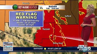 Fire & dust concerns, plus a huge drop in temps