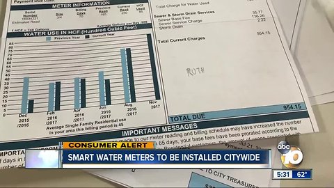 Smart water meters to be installed citywide