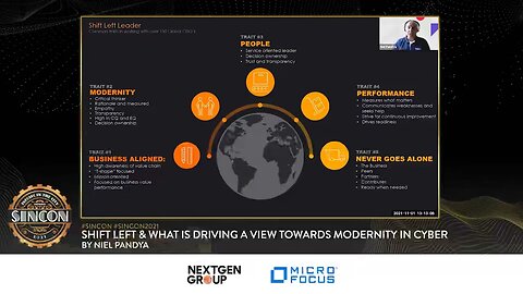 CXO Shift Left & What Is Driving a View Towards Modernity in Cyber by Niel Pandya