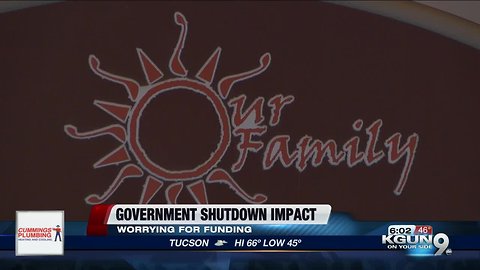 Local agencies, organizations brace for continuing government shutdown