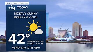 Sunny, chilly Friday with highs around 40