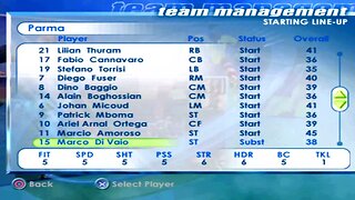 FIFA 2001 Parma Overall Player Ratings
