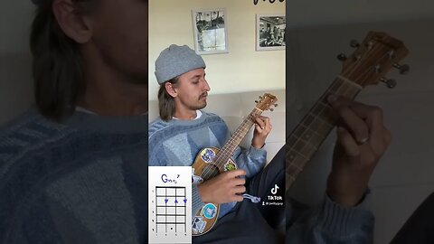 Joji WorldStar Money Play Along Ukulele #short