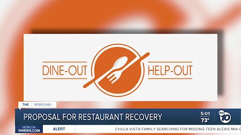 Proposal to help restaurant owners and diners