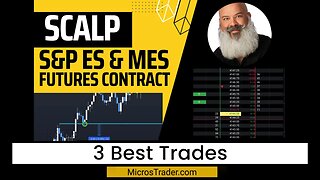 3 Best Trades | ES Emini Price Action Trading System Using MES Micro Futures