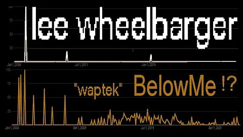 locomotive Lee Wheelbarger identifies as KLW World News after 14 years google search trend below me?