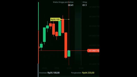 LOss Yang Terbalas🤑 #binaryoptions #short #shorts #shortvideo #octafx