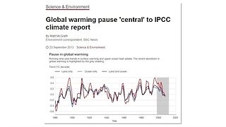 Forecasting Climate Change