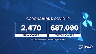 Coronavirus cases in Florida as of September 22nd
