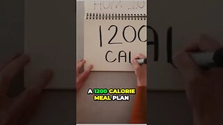 Customize Your Weight Loss Plan with Flexible 400 Calorie Meals #shorts #viral #viralshorts