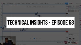 Forex Market Technical Insights - Episode 68