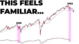 Is The Stock Market Crashing?... Or Is This Just NOISE!? 😩