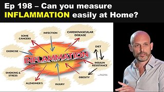 Ep198: Can you Measure Inflammation Easily in Your Own Home?