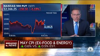 CNBC: Inflation Hits HIGHEST Level Since 1981