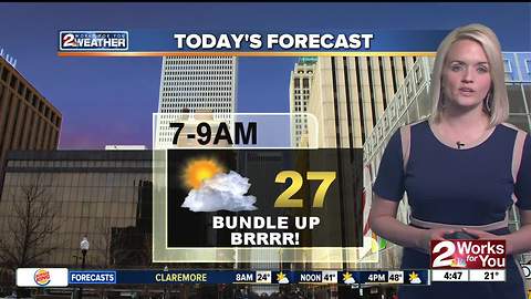 2 Works for You Friday Morning Weather Forecast