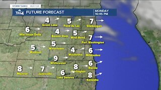 Wind dies down Monday evening with temps in the 40s