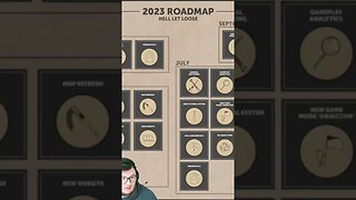 Hell let loose road map 2023 #gaming