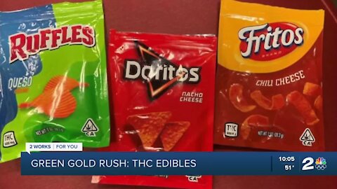 Green Country parents concerned after THC edibles lead to hospitalizations