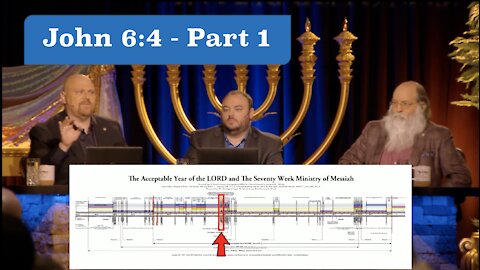 257. Part 1 of The John 6:4 Controversy