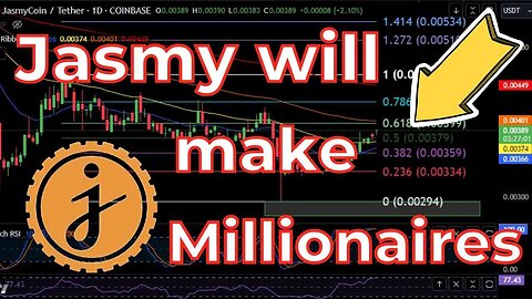 JASMY trying to BREAKOUT!? Prices to Watch and Daily Analysis 2023 Crypto