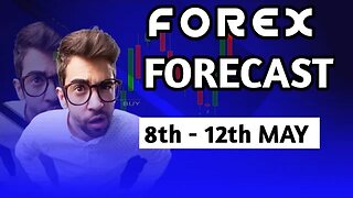 weekly FOREX FORECAST 8th-12th MAY DXY, EURUSD, GBPUSD