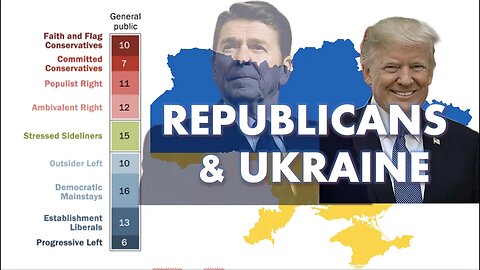 WHICH REPUBLICANS SUPPORT UKRAINE (THE ANSWER IS INSIDE)
