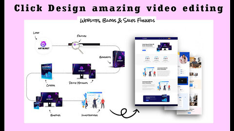 Click Design amazing video editing Review