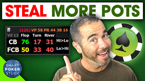 STEAL more post-flop pots!! Introducing the Honesty HUD for PokerTracker 4