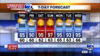 Not as hot, with more storms through Thursday