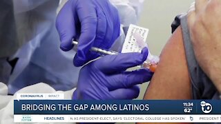 Officials highlight impact pandemic is having on Latina community