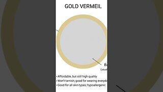 The Differences Between Gold filled, Gold bonded, Gold plated, and Vermeil Jewelry #shorts