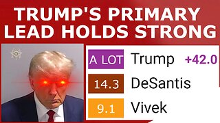 Trump's 40-Point Lead Holds STRONG After Debate & Mugshot