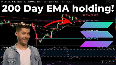 Solana the SUPPORT is HOLDING! Price Prediction-Daily Analysis 2023 Crypto