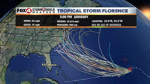 Tropics Update 9-7 PM II