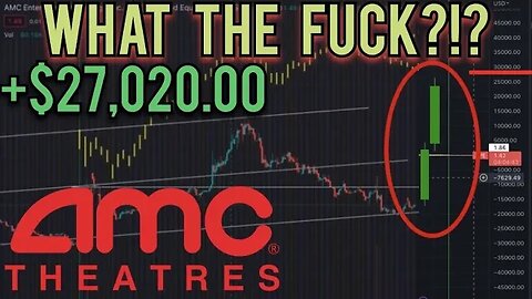 AMC | WHY IS APE AT $27,020 A SHARE