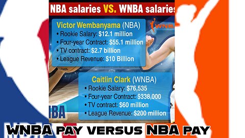 WNBA pay vs NBA pay