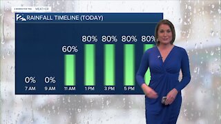 Memorial Day Starts Dry, but Finishes Soggy