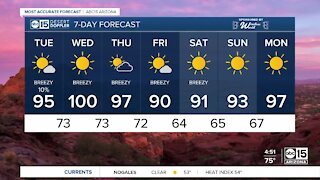 Breezy week in the Valley