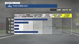 Dense fog sticks around Wednesday morning