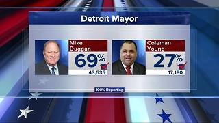 Detroiters speak out about the showdown for the city's mayor