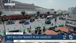 SANDAG's $177 billion transit plan unveiled