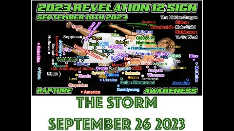 THE RIDER ON THE WHITE HORSE - THE STORM (PART 2) - SEPTEMBER 26, 2023