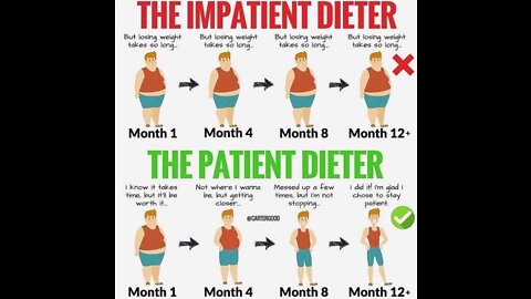 Keto Diet Recipe